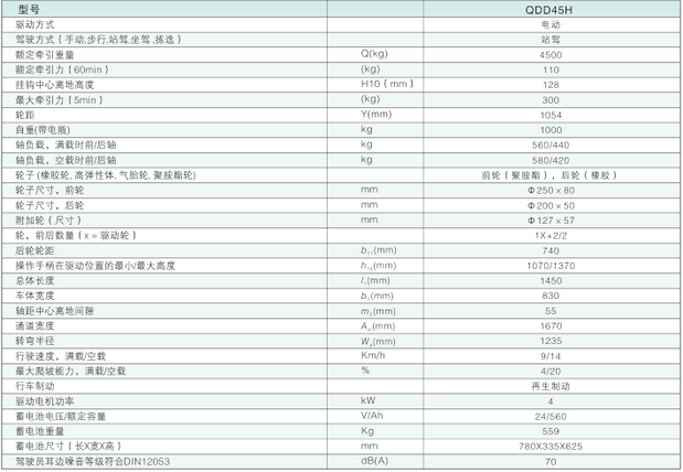 西林站駕式牽引車QDD45H(圖1)